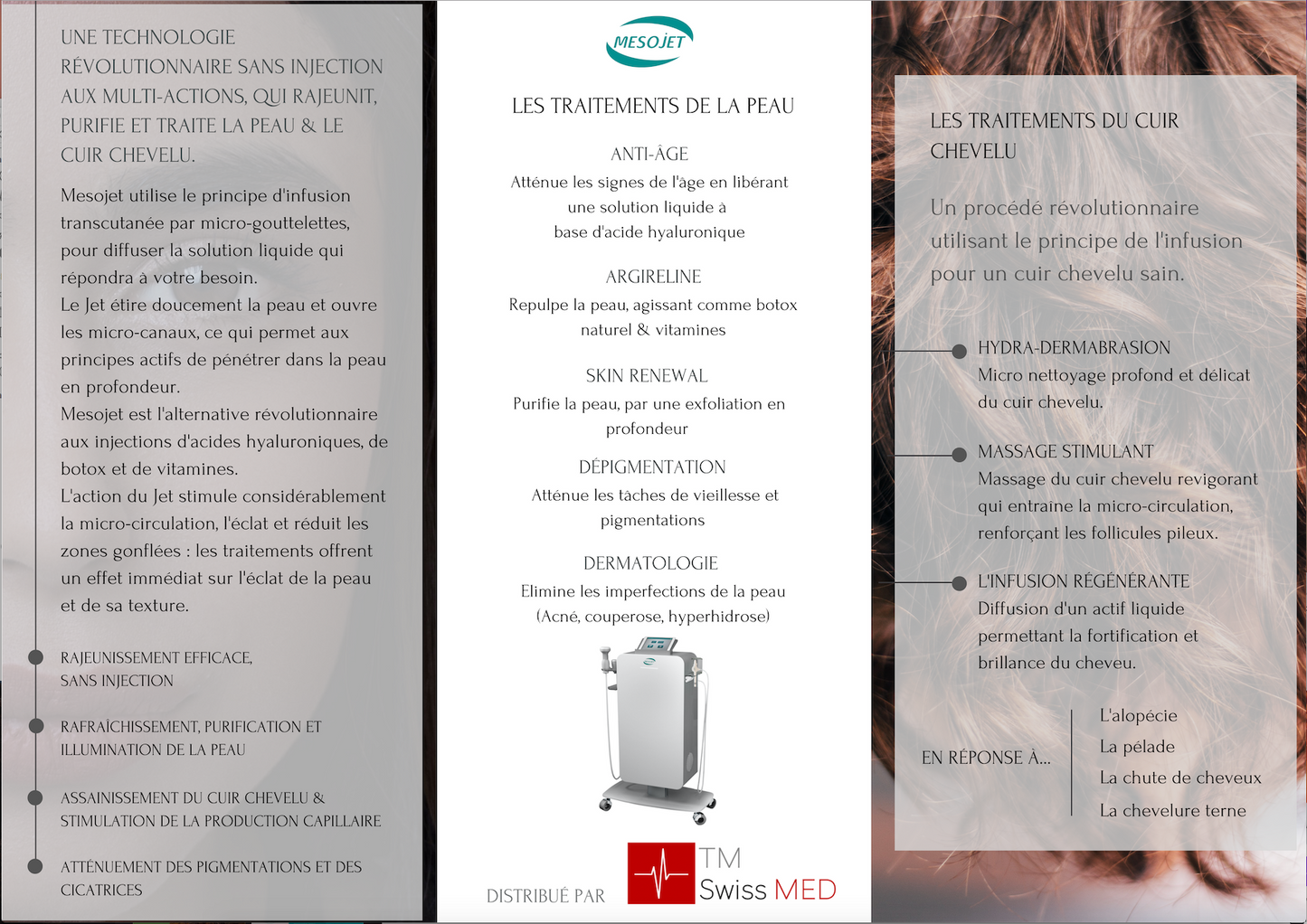 BROCHURES